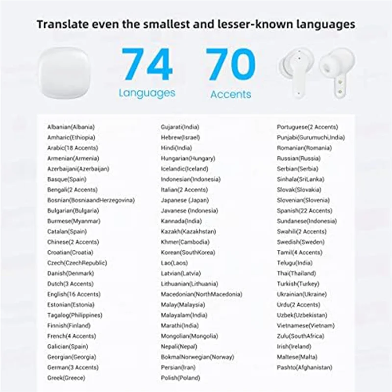 Language Translator Earbuds Online Support 144 Languages Translation Music and Calling 3-In-1 Wireless Translator Device