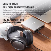 Fiio FT1 Pro Headphones Lightweight Wired HiFi Headset Ultra-slim Diaphragm FT1Pro Headphone Sensitivity Custom Earphones