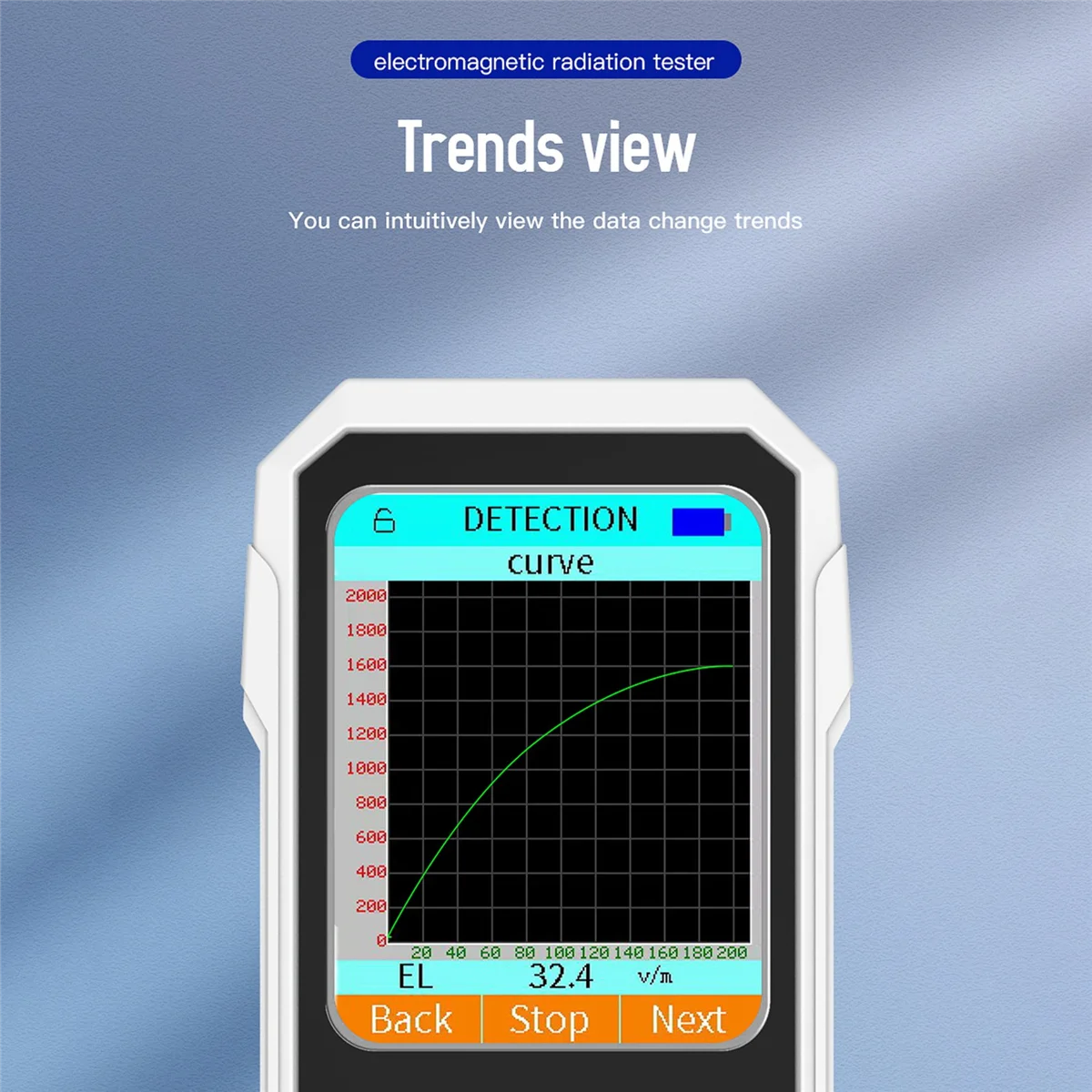 Digital Electromagnetic Radiation Detector Electric Field Magnetic-Field Intensity Tester EMF Meter VT-ER2 Black