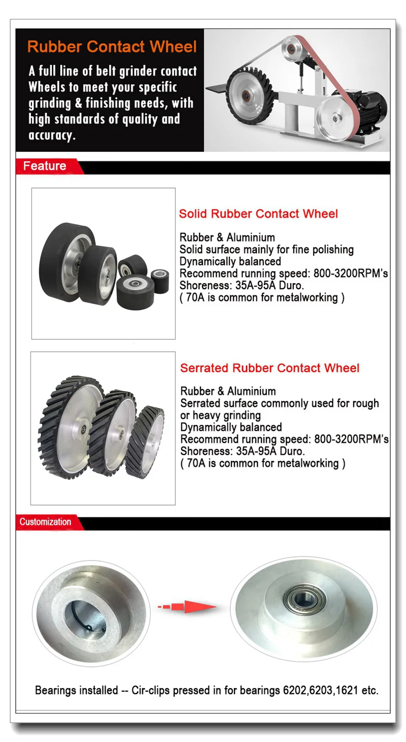 1 stück Dia. 3/4 "1 1/4" 2 "x 3 1/2" Gummi Rad Kinfe Grinder Ersatz Teile – Detail 3