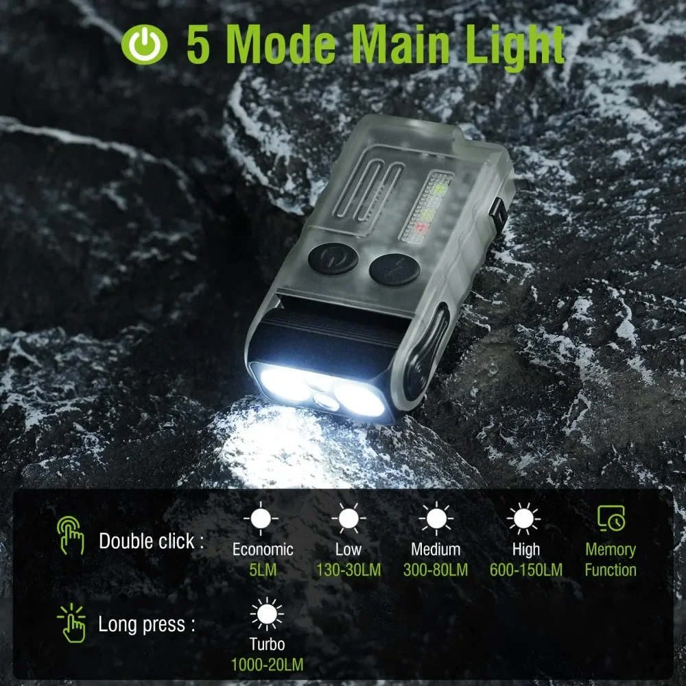 BORUiT V20 Keychain EDC LED Flashlight Head Swivels Type-C Rechargeable Magnet Torch Buzzer Work Light with Clip Magnet Lantern