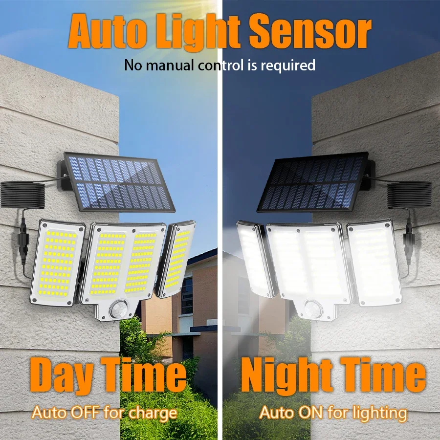 Solar Wall Light Outdoor,Motion Sensor Solar Lamp,Garden Light,Patio Lighting,Pathway Light,Dusk to Dawn,BBQ,Waterproof,3 Modes