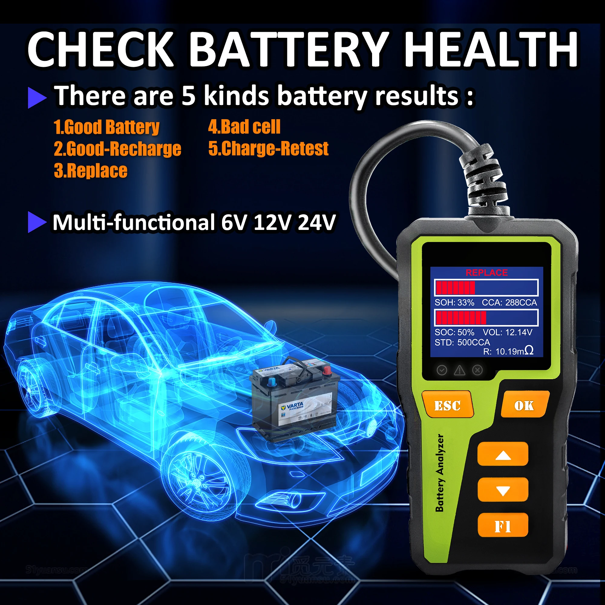 BT30 Autobatterietester 12V 24V Batteriesystemanalysator Auto Cranking and Charging State Diagnosecodeleser Daten CCA Tester