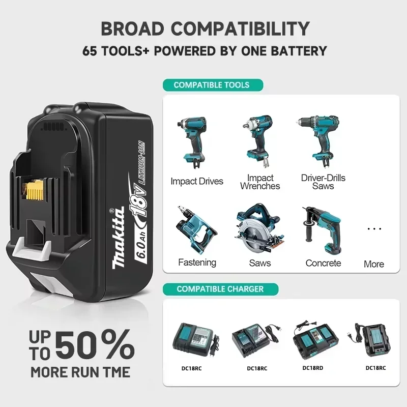 Original Makita 18V BL1860 6Ah Lithium Battery Power Tool Battery Replacement LXT BL1850B BL1840 18V Screwdriver with Battery MA