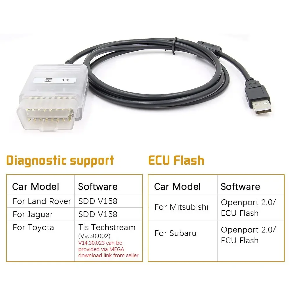 OpenPort2.0 Ecu Flash Tools Obd2 Scanner For Xentry 2023.06 EPC WIS Diagnostic Software Remote Install Car Diagnosis Repair Tool