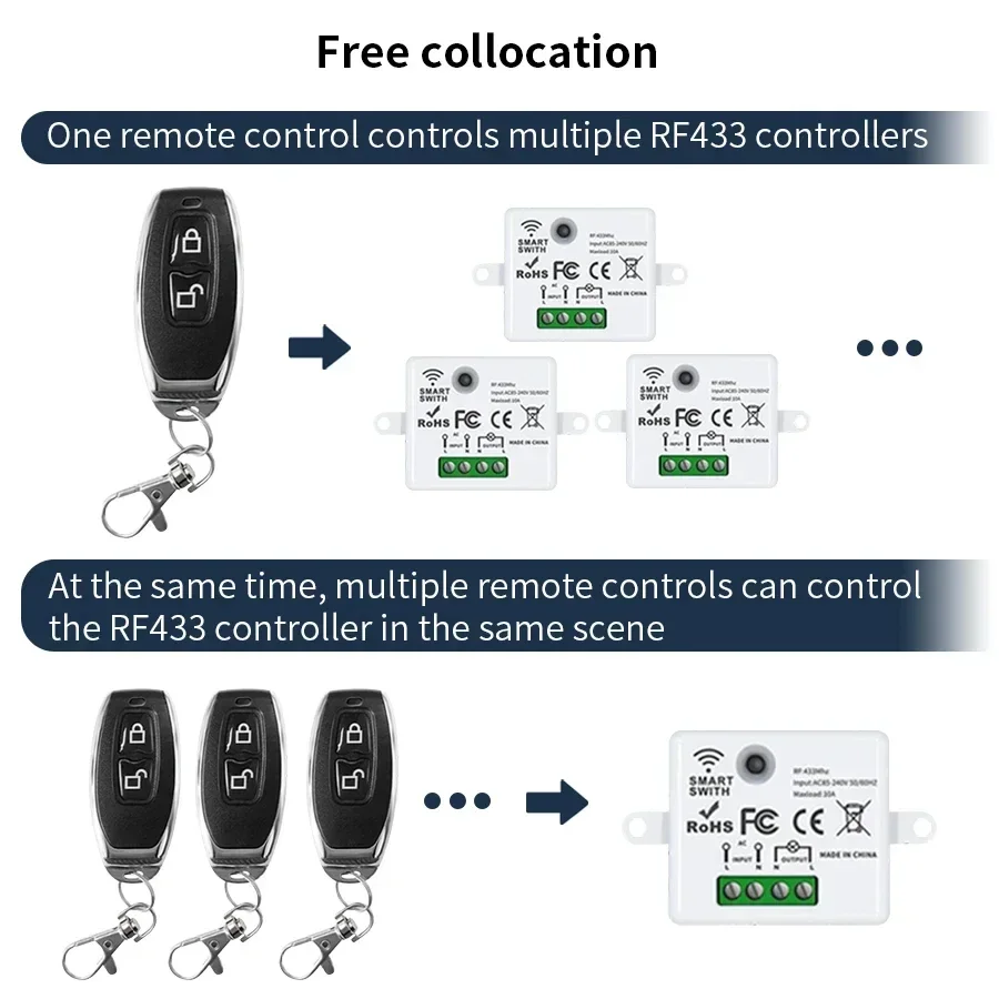 Universal RF 433MHz Smart Light Switch Wireless Remote Control 10A Relay Receiver Breaker ON/OFF Key Mini Moudule for Led Light