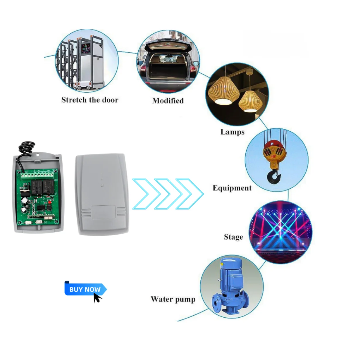 Universal 433mhz Garage Door Receiver 2CH Relay Compatible With PPA DEA  PUJOL  DOORHAN 433.92MHz Remote Control