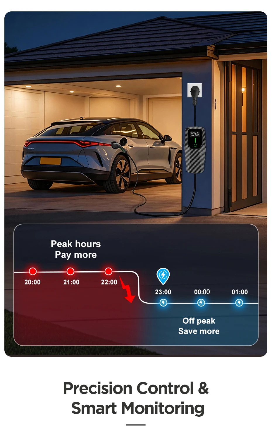 Junsun EV-Ladegerät Typ 2 Elektrofahrzeug-Ladekabel Schuko 3,5KW CEE Blau 7,4KW CEE Rot 11KW 22KW 16A 32A Dreiphasige Tragbare EVSE Wallbox-Ladestation für EU-Stecker – Detail 3