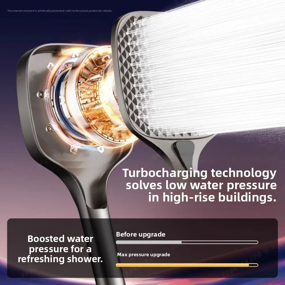 

Высокое качество 15 см, большая панель, насадка для душа для ванны, высокий расход, съемная насадка для ручного душа, 4 режима, замена душа, универсальная