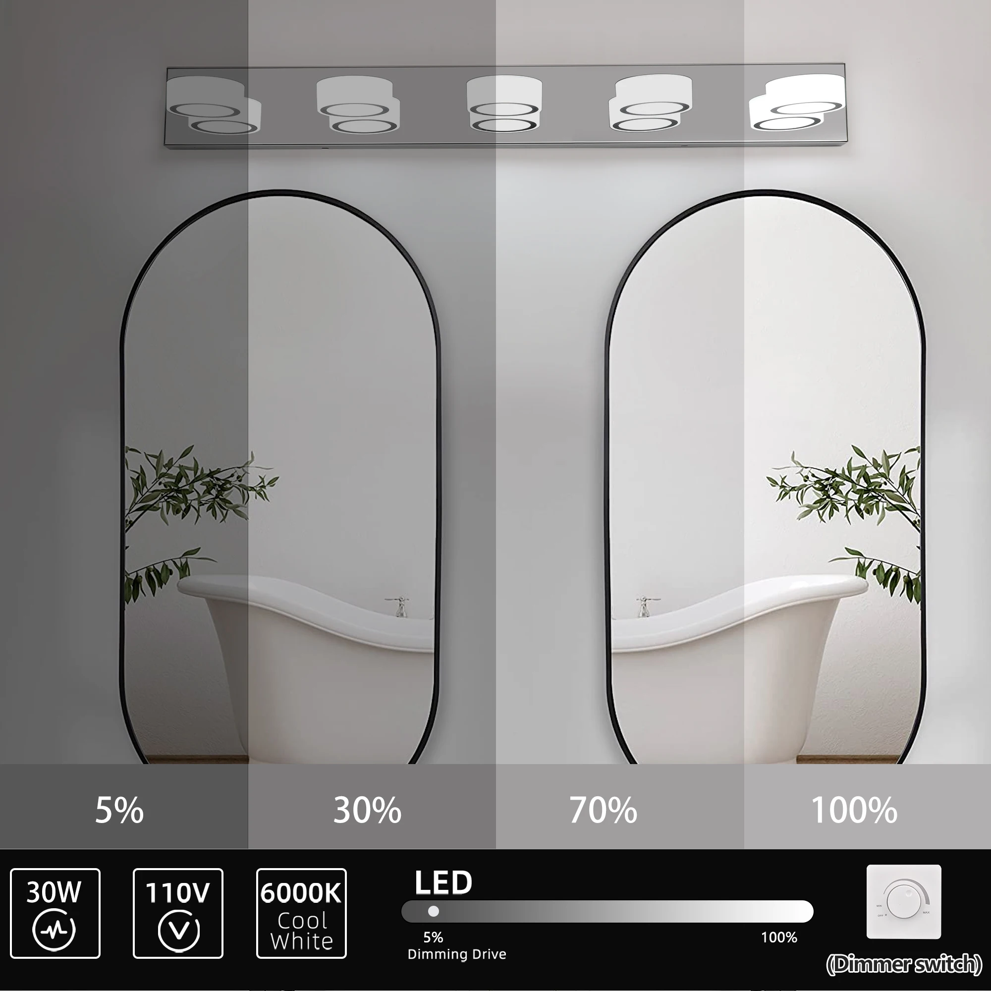 L002003-W5B/C Led Flicker-Free Mirror Headlight with 180-Degree Rotation, Suitable for Bathroom Vanity, Long-Life Led Light Source, Dimmable, Waterproof, Anti-Fog, Anti-Rust