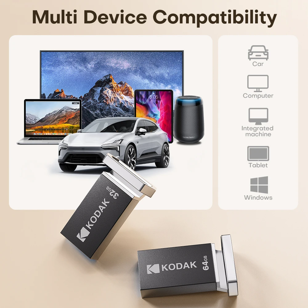KODAK Flash Drive Mini USB 3.2 Asli Pendrive 140M/s K113 Memory Stick USB Perangkat USB Kecepatan Tinggi 32G 64G 128G untuk Mobil PC
