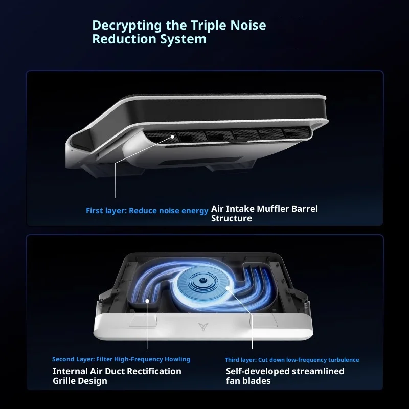 

Flydigi BS2 Laptop Cooling Base