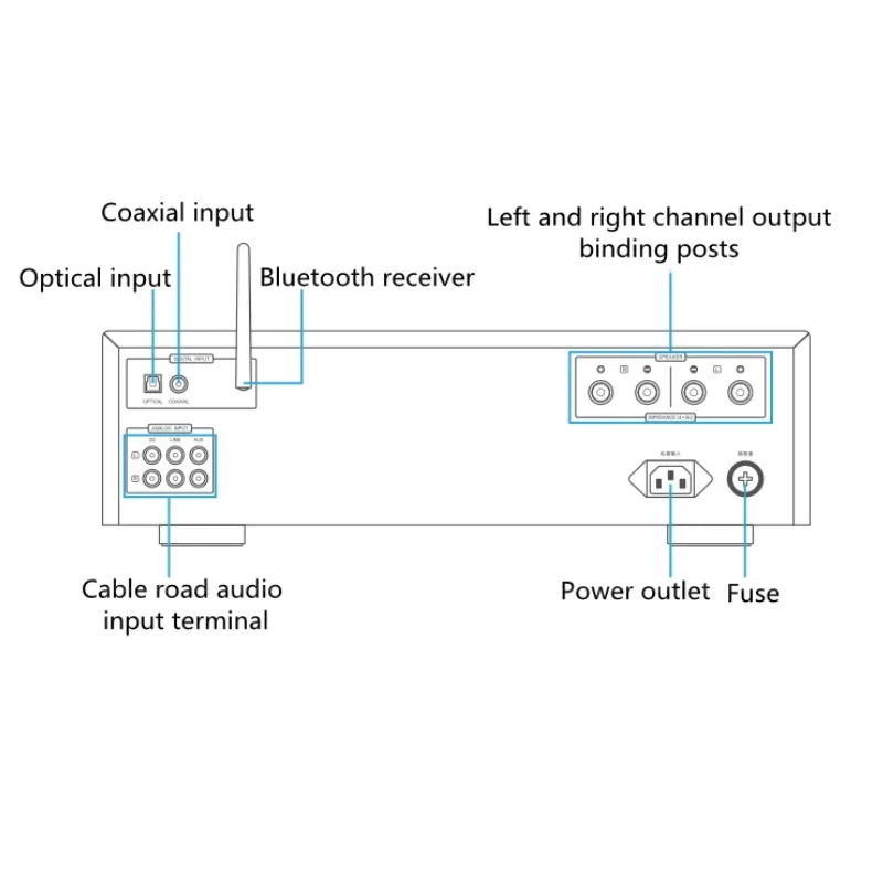 SY-19 Shengya A-80CSIII Pure HIFI 2.0 مكبر للصوت المهنية الاستماع أغنية حصوة مكبر صوت هجين المدمج في بلوتوث