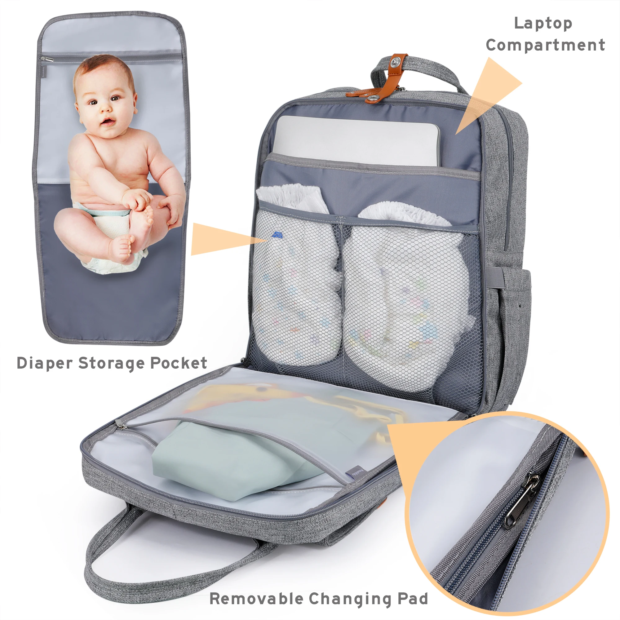 Baby Changing Backpack Stylish Multifunctional Large Nappy Baby Bag with Changing Mat and Stroller Straps