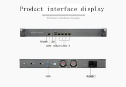 1U Fanless pfsense mini pc Rack chassis  J1900 J4125 2.0GHz 4*1000M Lan port embedded Firewall Router pfSense OPNsense AES-NI