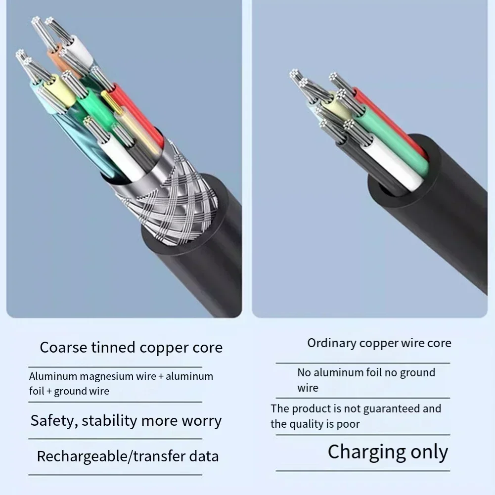 0.5/1/2/3/5 M USB Extension Cable 3.0 Data Cord For Laptop TV SSD USB 3 0 Male To Female Computer Camera Printer Connector