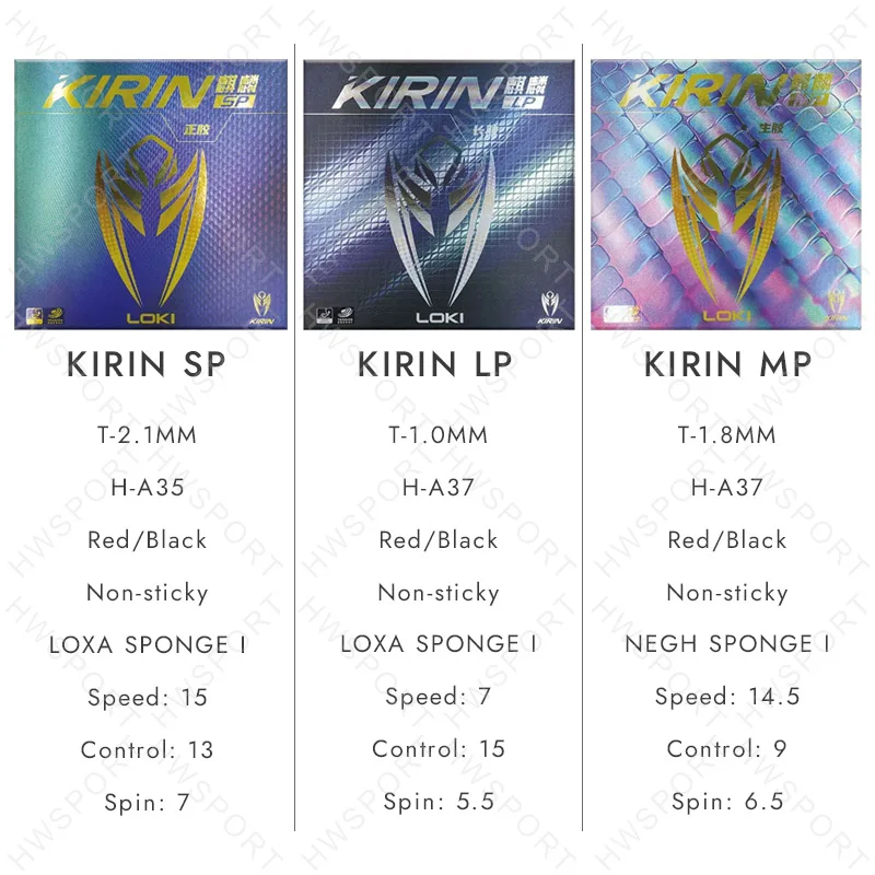 LOKI KIRIN Pimples-Out Table Tennis Rubber SP/MP/LP Pips Out Ping Pong Rubber Sheet with Pre-tuned Sponge