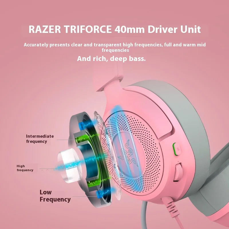 Cuffie Razer Kraken Kitty V3 X con microfono montato sulla testa Esports Gaming Auricolari Razer Triforce Cuffie leggere PC portatile