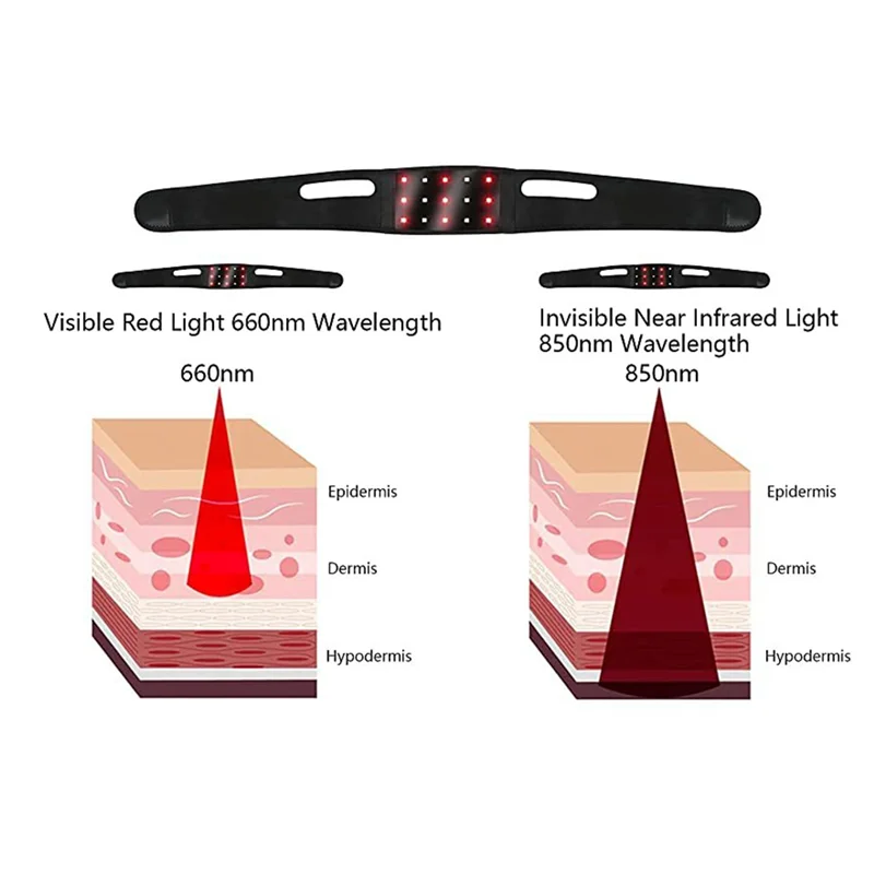 Terapia de luz roja ABNM para equipo de fisioterapia de doble barbilla correa de barbilla láser para barbilla delgada enchufe estadounidense duradero
