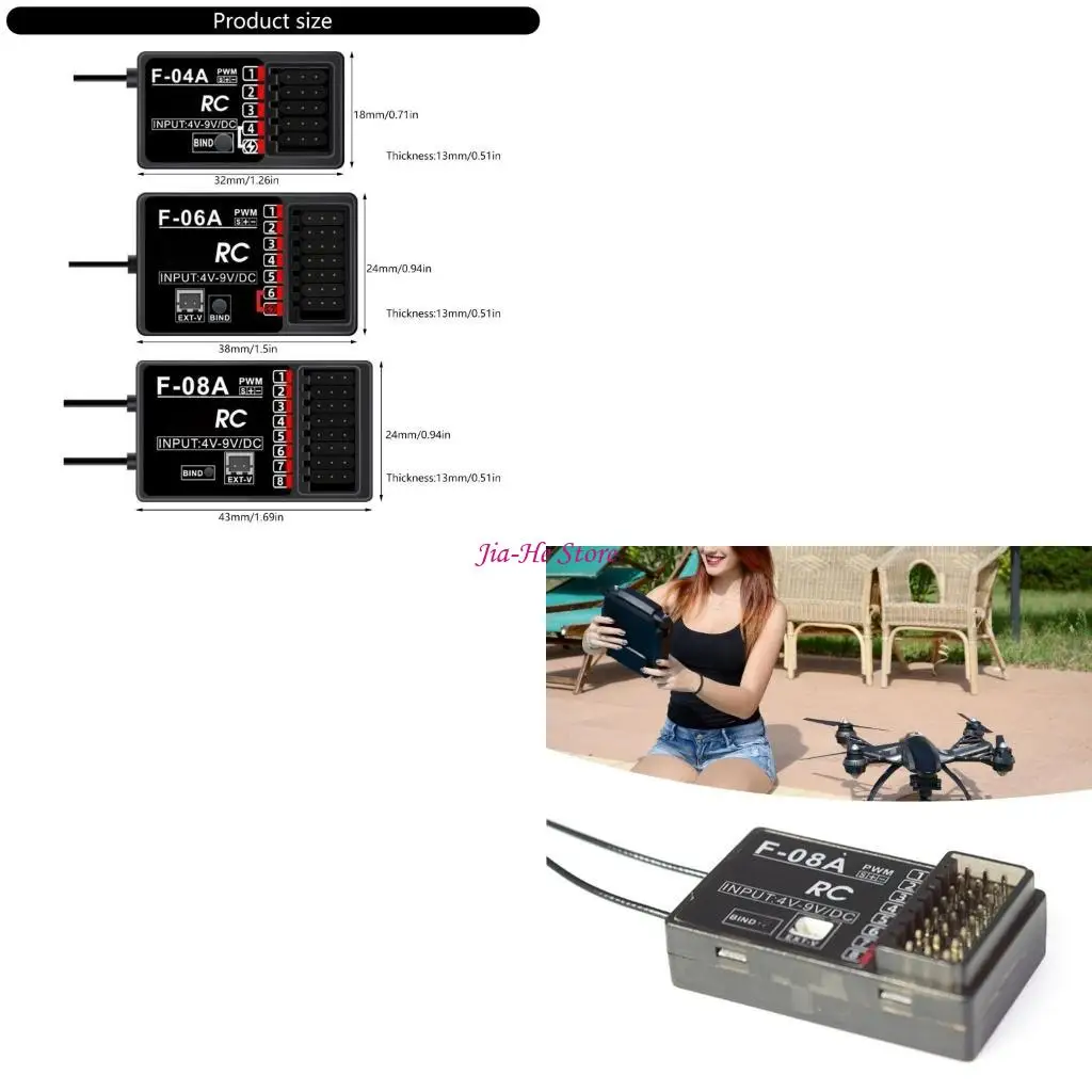 4/6/8Channel Receiv…