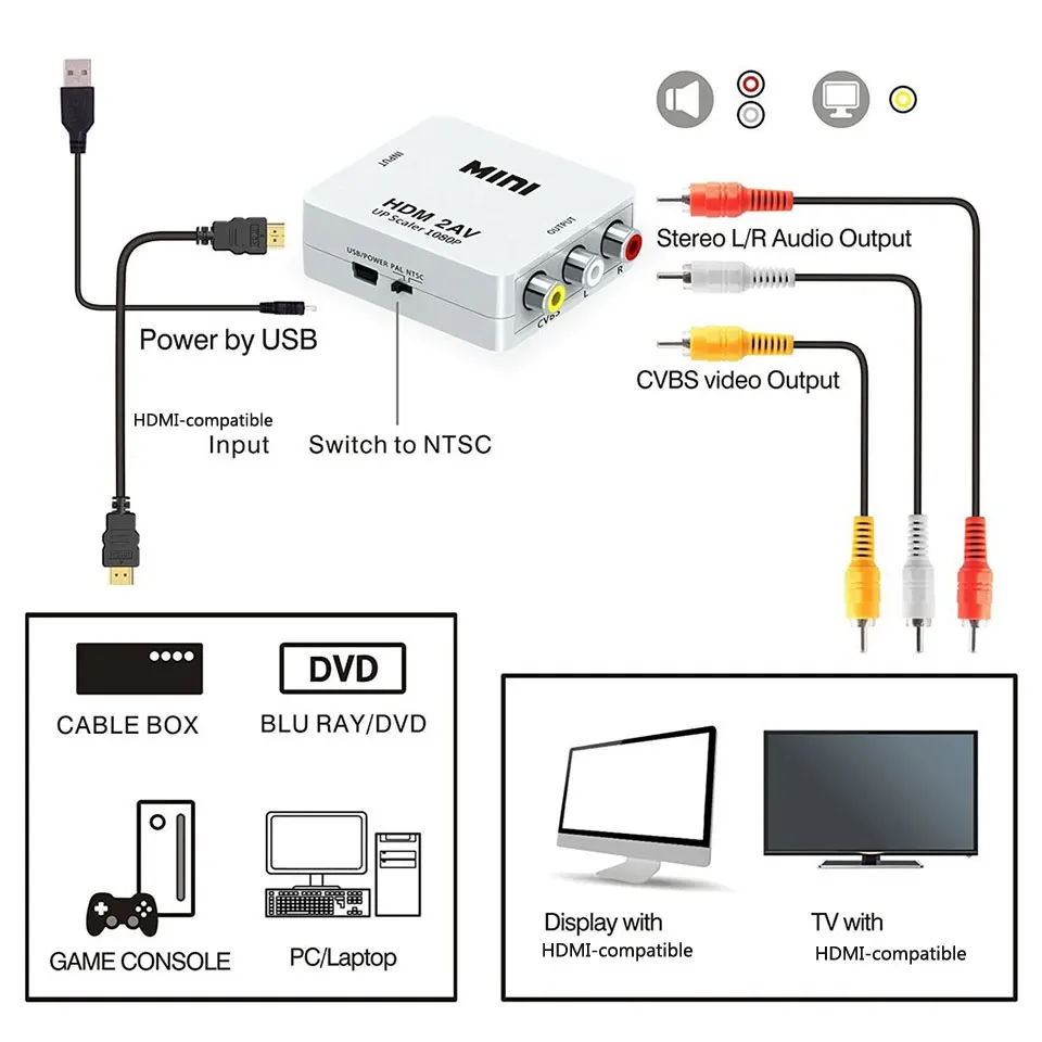 Convertidor HDMI compatible con RCA AV, adaptador compuesto AV a HDMI de 1080P para TV Xbox Wii PS N64 DVD