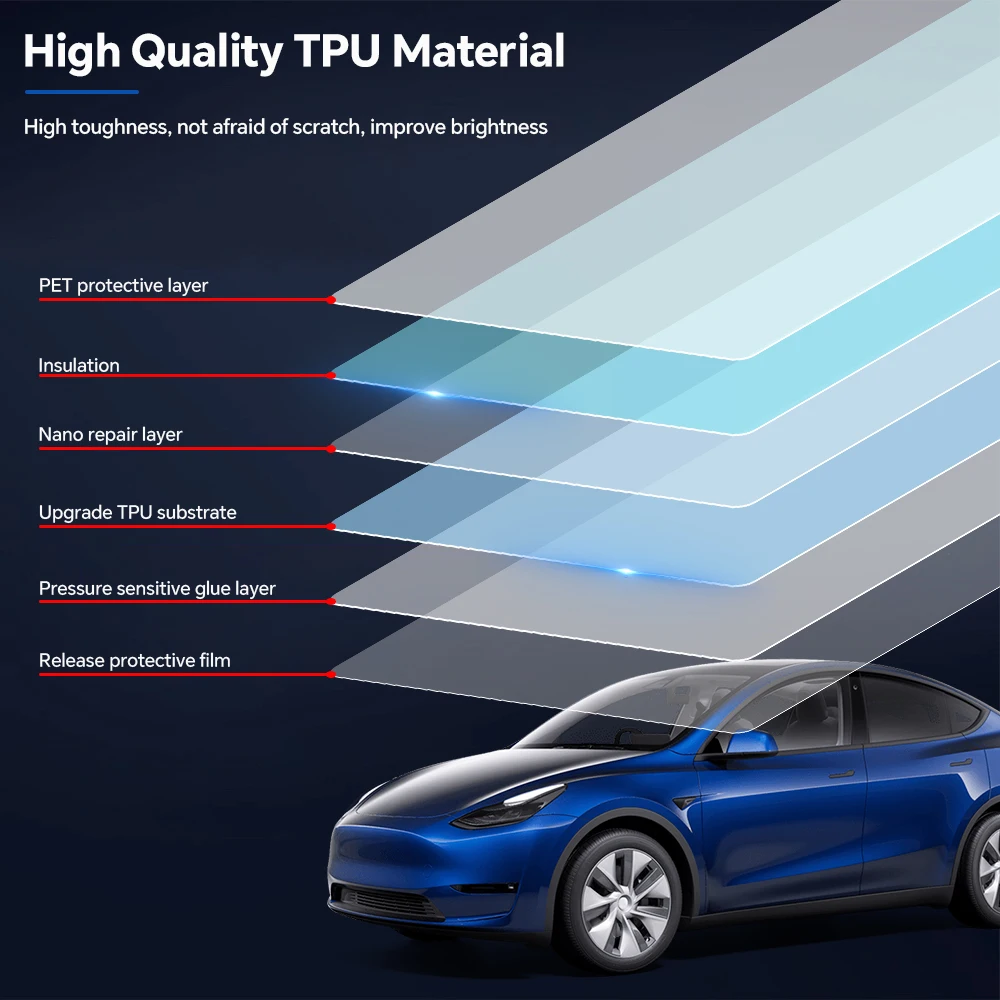Для Tesla Model Y 2020-2024 предварительно вырезанный бюстгальтер PPF, фары заднего вида, стойки B, дверная ручка, защитная пленка для краски из ТПУ, комплект против царапин