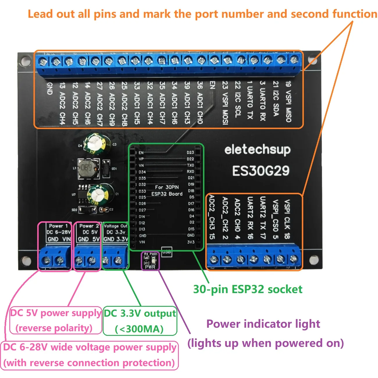 

Wifi Smart Home Diy 30PIN ESP32 Devkit V1 Transparent Cover Din Rail Expansion Board DC 5V 12V 24V Power All Pin Led Out Module