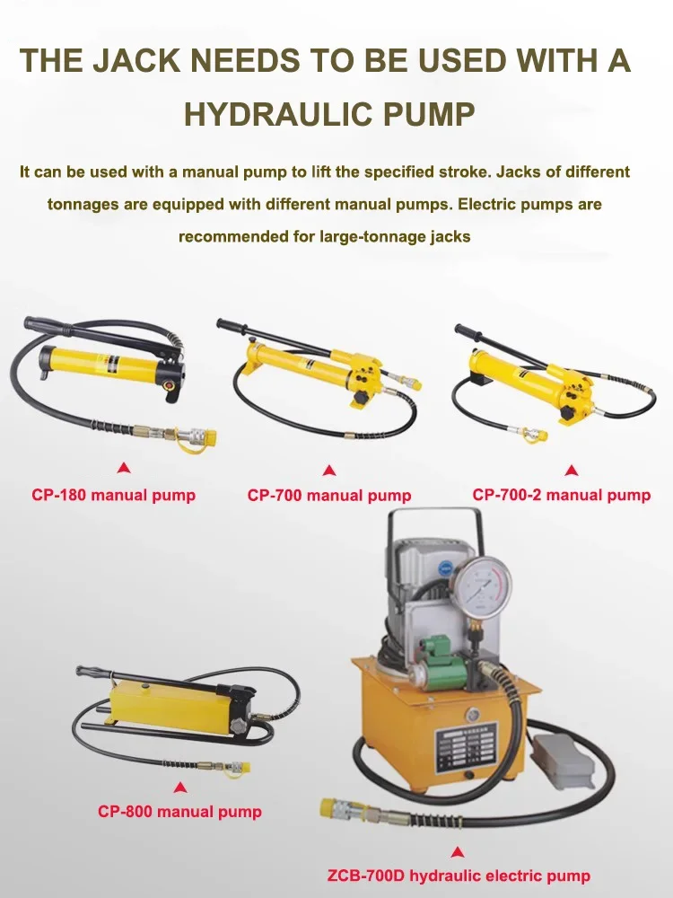 分割油圧ジャッキリフティングトン数油圧シリンダー10-100T中空プランジャー単動ラムシリンダー油圧リフティングジャッキ