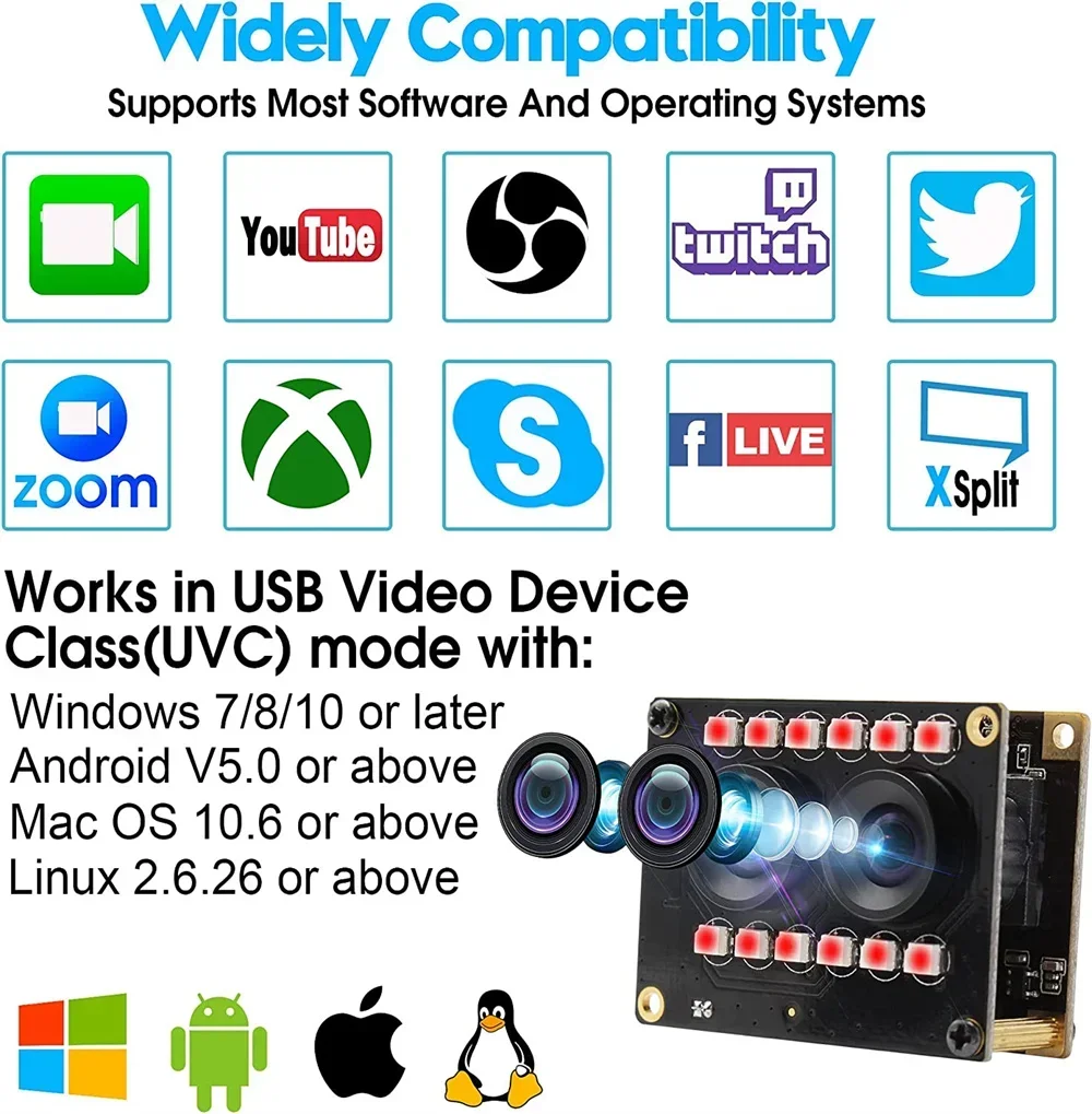 ELP 1080P 30fps WDR USBカメラ 3Dステレオ FHDウェブカメラ 可視光と赤外線カメラ 2本のUSBケーブルから産業用転送