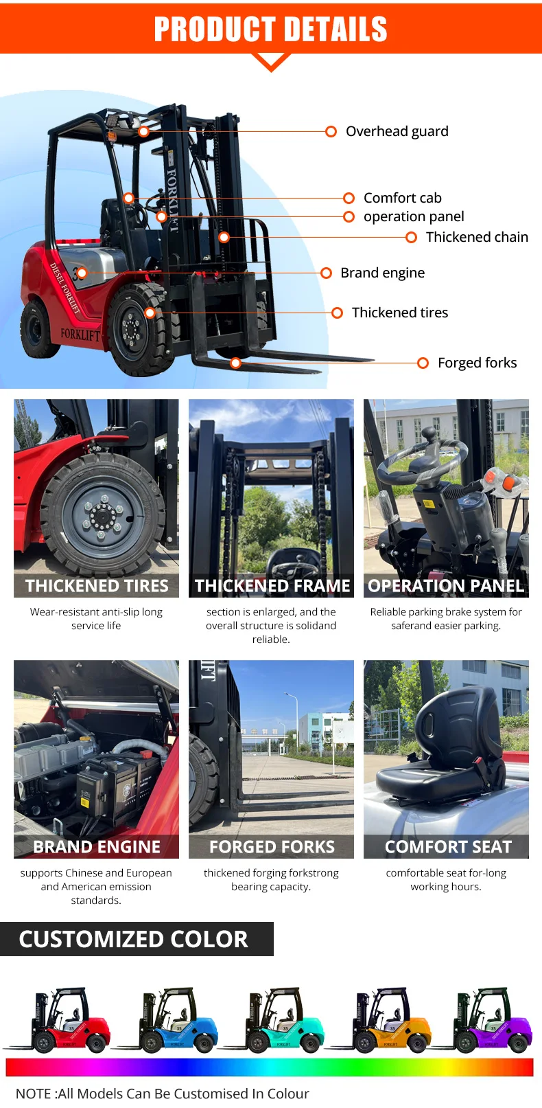 4x4 Geländestapler, Allrad-Geländestapler, 3-Tonnen-Lkw, Transportausrüstung, 4WD Geländestapler mit Dieselmotor, kundenspezifisch anpassbar – Detail 9