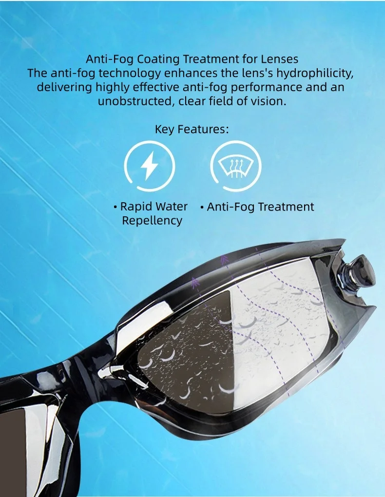 ARENA High-Definition Renn-Schwimmbrille mit Sehstärke für Erwachsene, wasserdicht, beschlagfrei, galvanisiert, Silikon-Schwimmbrille – Detail 3