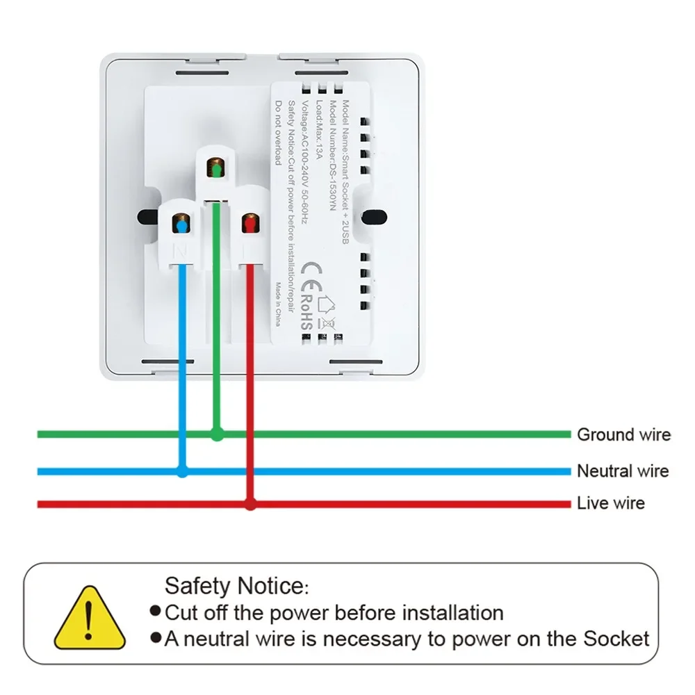 Tuya Zigbee UK Plug Wall Smart Socket Wielofunkcyjne gniazdo zasilania 13A USB Charge AC110V-240V z Alexa Google Home