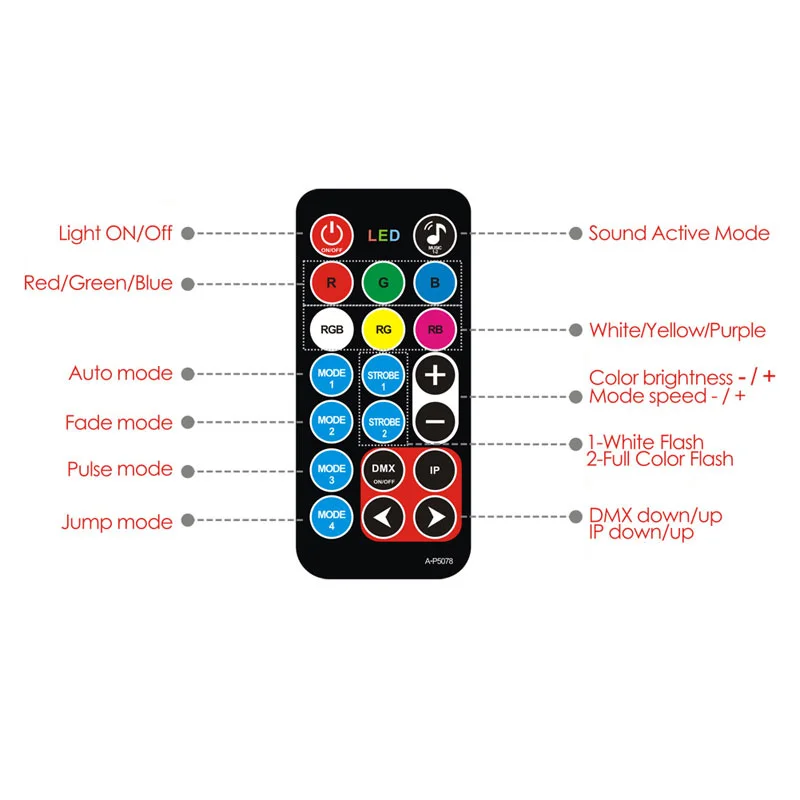 Luci Par a LED per feste in discoteca Karaoke Nightclub Bar Strobe DMX512 Control