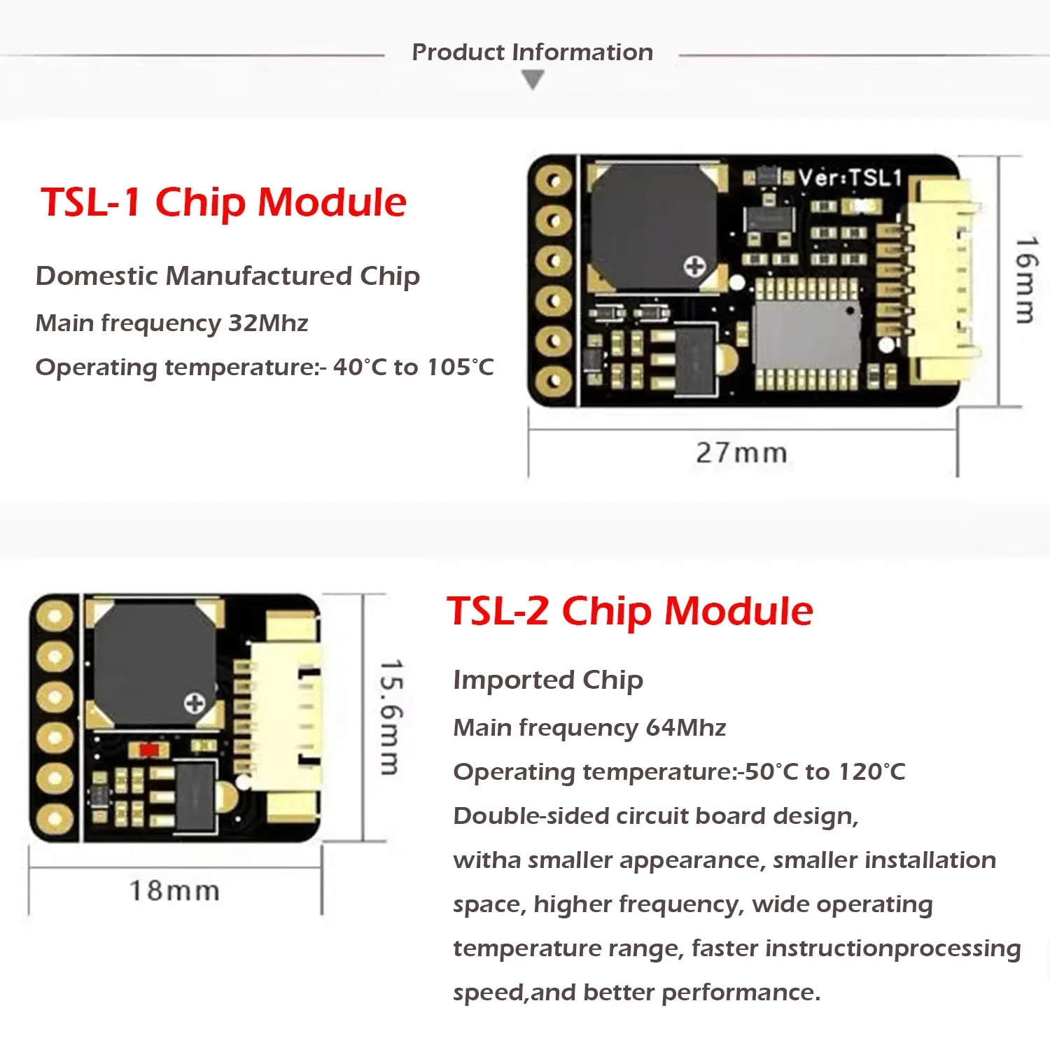 FSD AP Assist Auxiliary Chip For Tesla Model Y 2024 Model 3 2017-2023 Autopilot Nag Elimination Module Steering Wheel Module