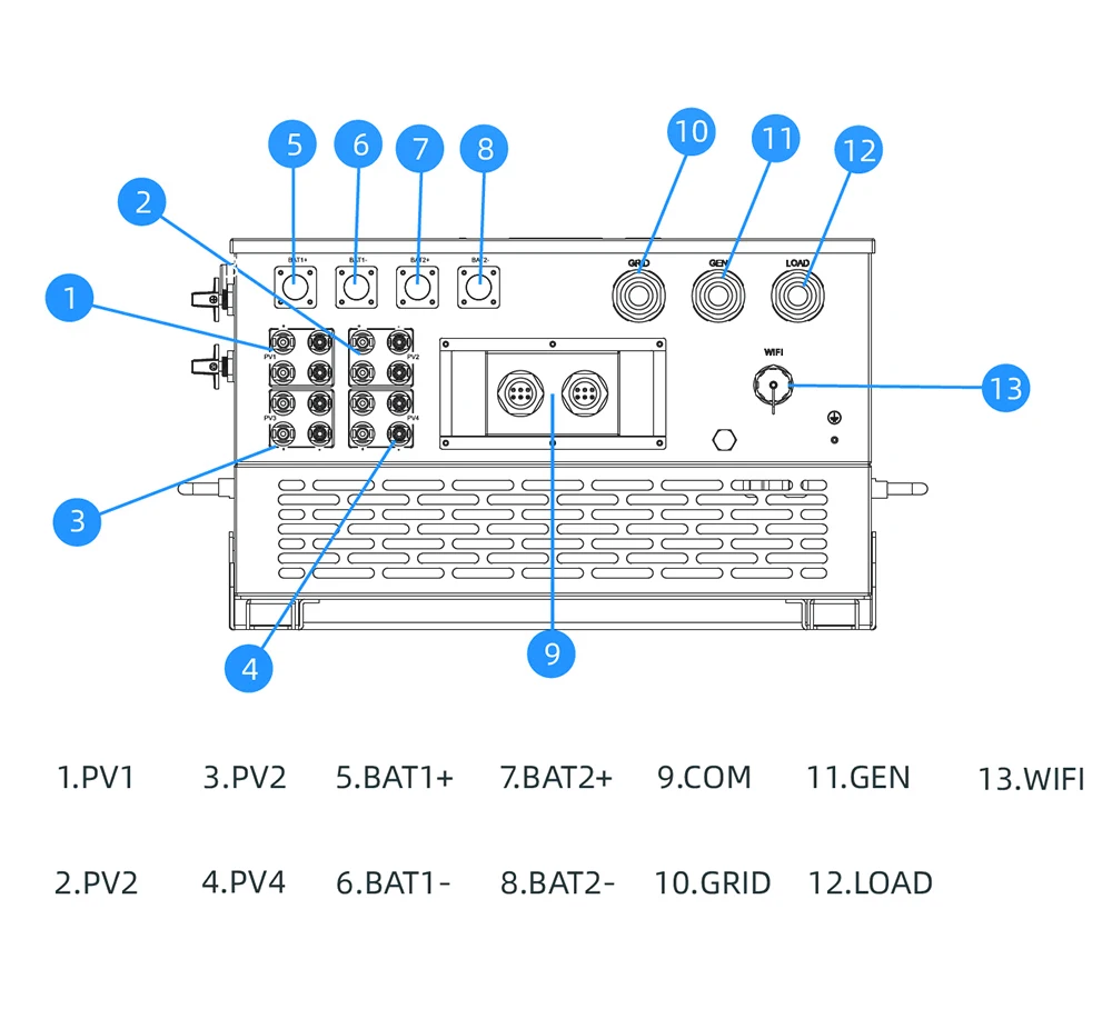 Remote Controllable IP65 40KW 3 Phase Hybrid Inverter Suitable for Remote Solar Operations