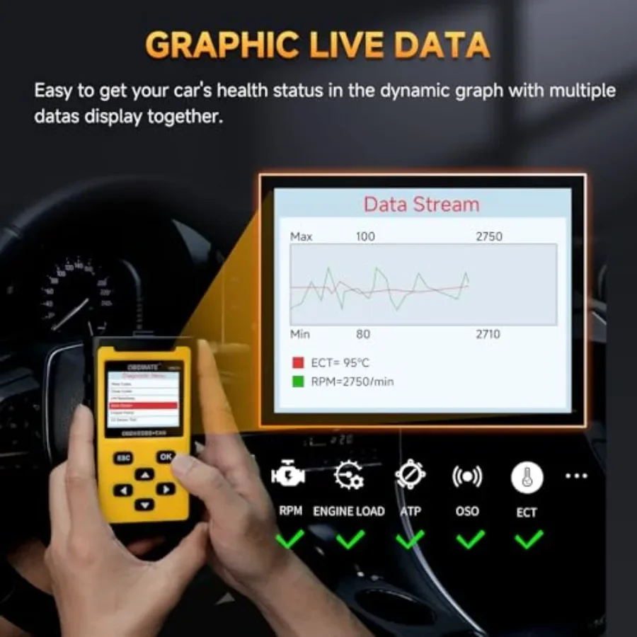 Car Scanner ReadClear Codes Wireless Printing Battery Voltage Test Graphic Live Data 2025 Upgraded Check Engine Code Reader OBD