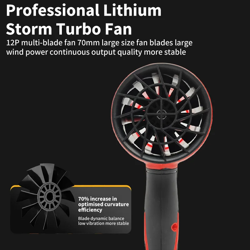 Pro Milwaukee Violent Blower 30000RPM Turbo Jet Fan Elektrický vzduchový prachovka Rychlost větru Turbo dobíjecí s lehkým čištěním auta - náhled 5