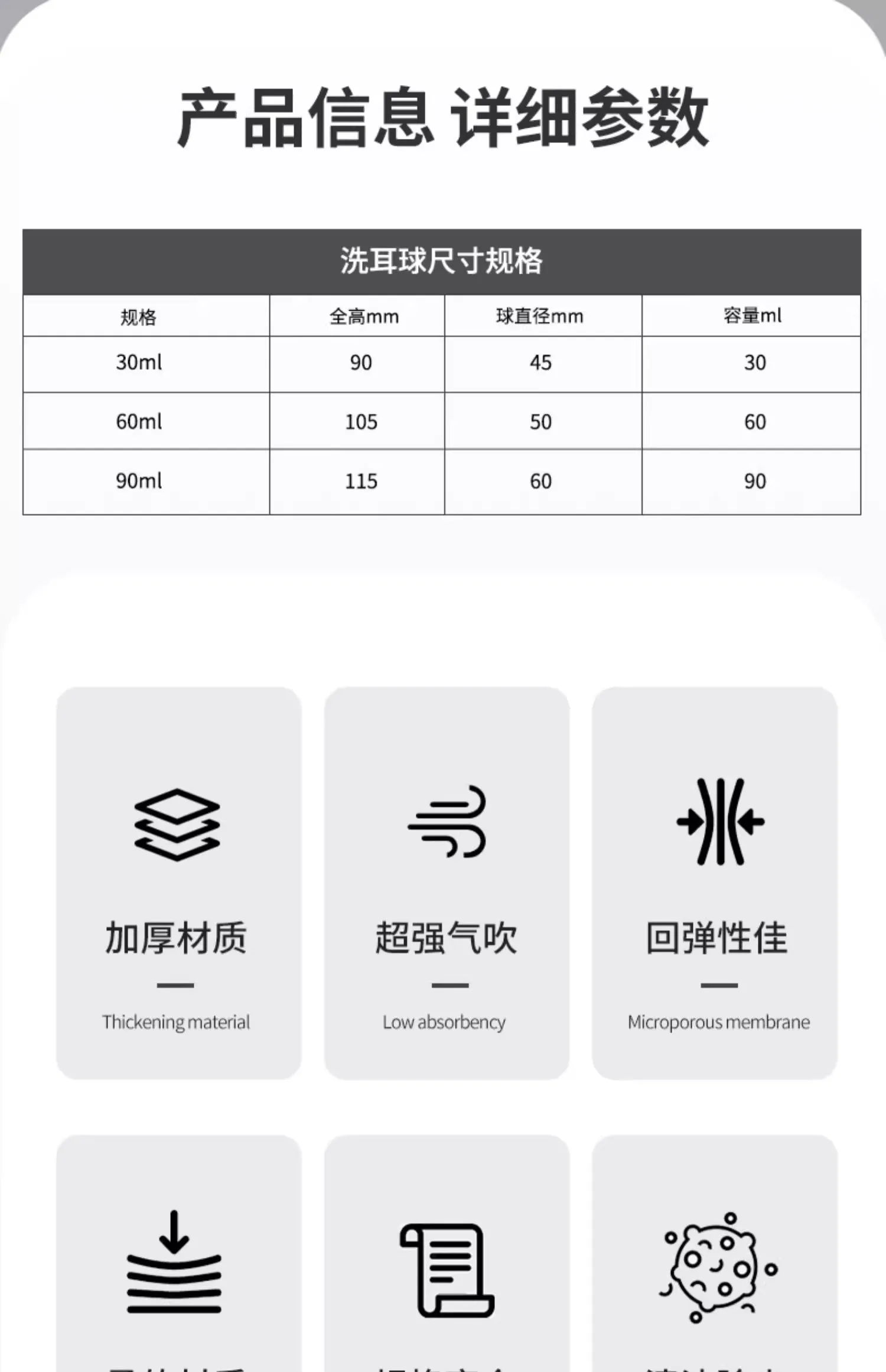 RubbernNon-Wring, polpastrimenti per l'orecchio