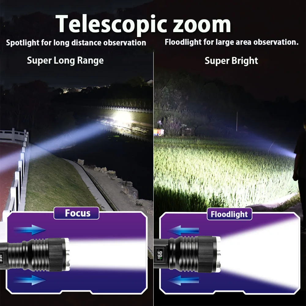 High Lumens Lanterna Tática Recarregável, Display de Energia Digital, Zoomable 5 Modos Tocha para Exterior