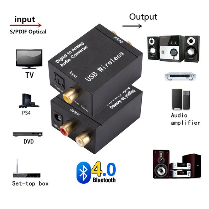 1 Set Support Bluetooth Optical Fiber Decoder Coaxial Signal To RCA R/L Audio Decoder SPDIF DAC