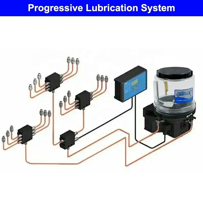 P-203 Electric Grease Lubrication Pump 24V Automatic Grease Pump for Progressive Centralised Lubrication System