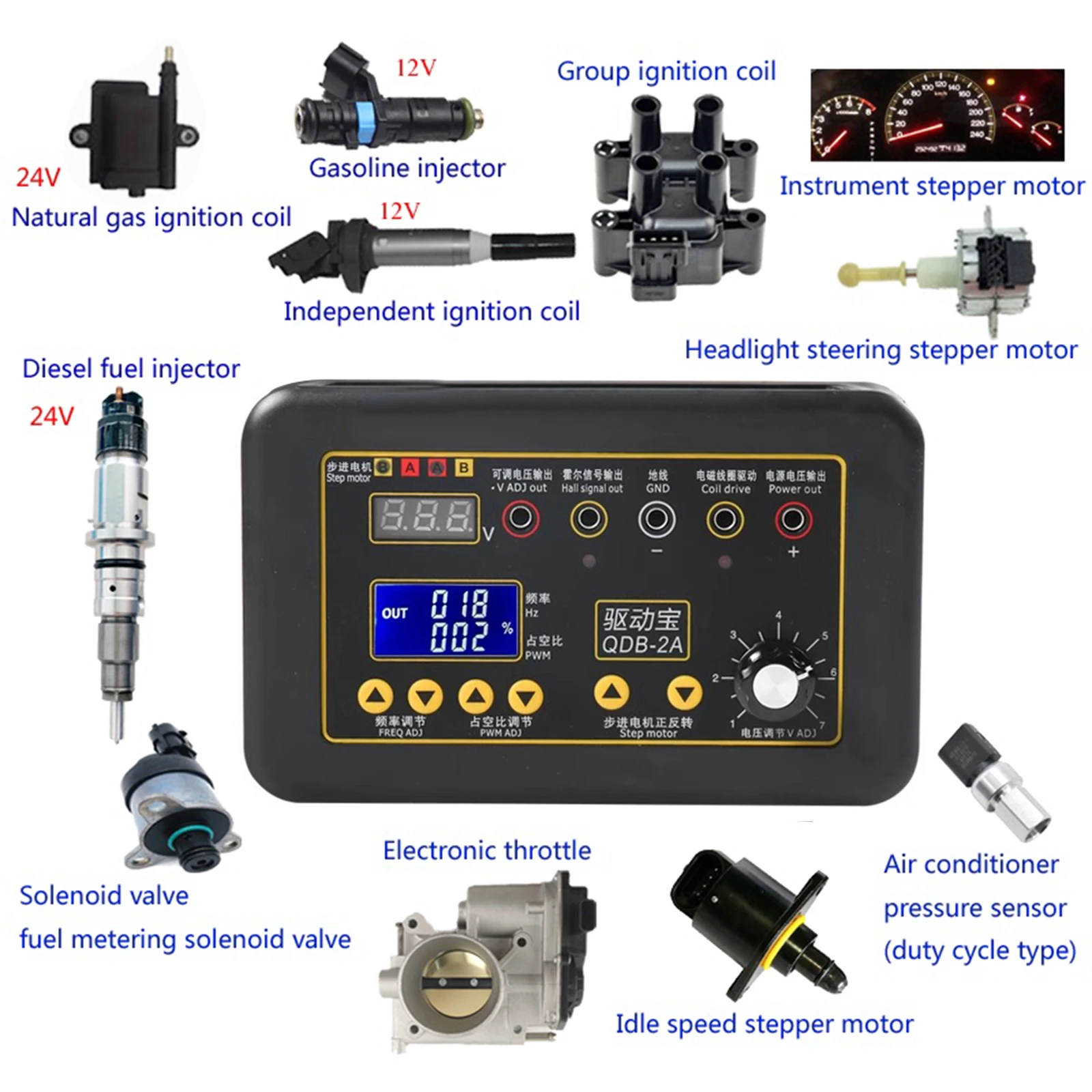 

Car Diagnostic Tools Motor Fault Detector Auto Actuator Drive Detector Lgnition Coil Injector Solenoid Valve Idling Stepper