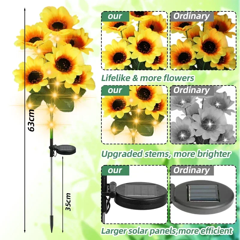 7 Heads LED Solar Simulation Sunflower Light Garden Yard Lawn Night Lights Landscape Lamp Home Decoration Christmas Flower Light view 2