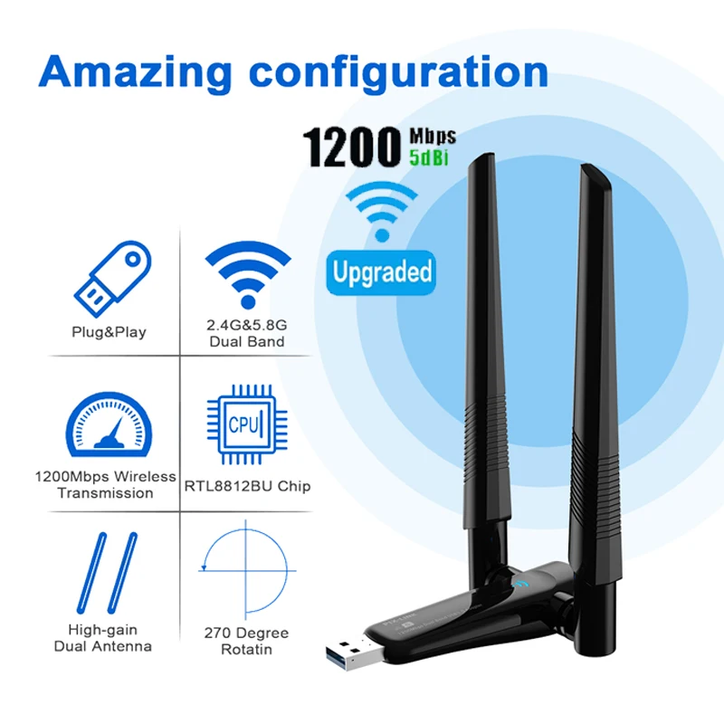 

PIX-LINK UAC20 1200Mbps 2.4G&5G Network Wifi Adapter Card Dual Antennas High-Gain Wireless USB Wifi Reveiver For PC Home Use