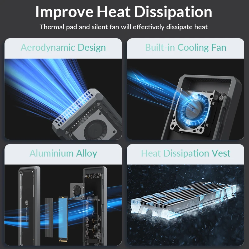 حافظة Yottamaster USB4 M.2 NVMe SSD 8 تيرابايت من النوع C 40 جيجابت في الثانية حاوية القرص الصلب المتوافقة مع Thunderbolt 3/4 أداة NVMe PCIE مجانية
