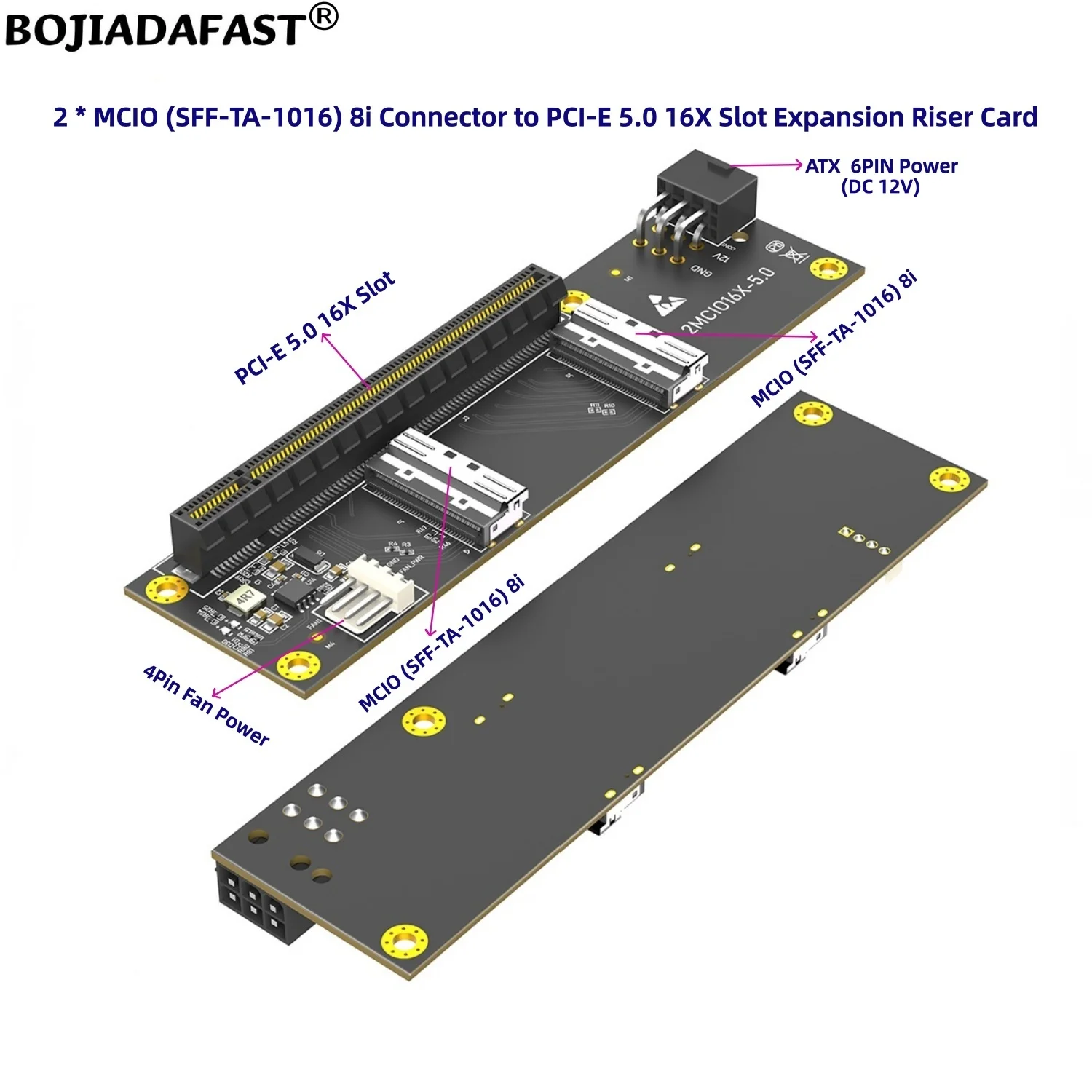 Dual 2 MCIO (SFF-TA-1016) 8i Connector to PCI-E 5.0 16X Slot Adapter Expansion Card with 12V ATX 6PIN Input Power