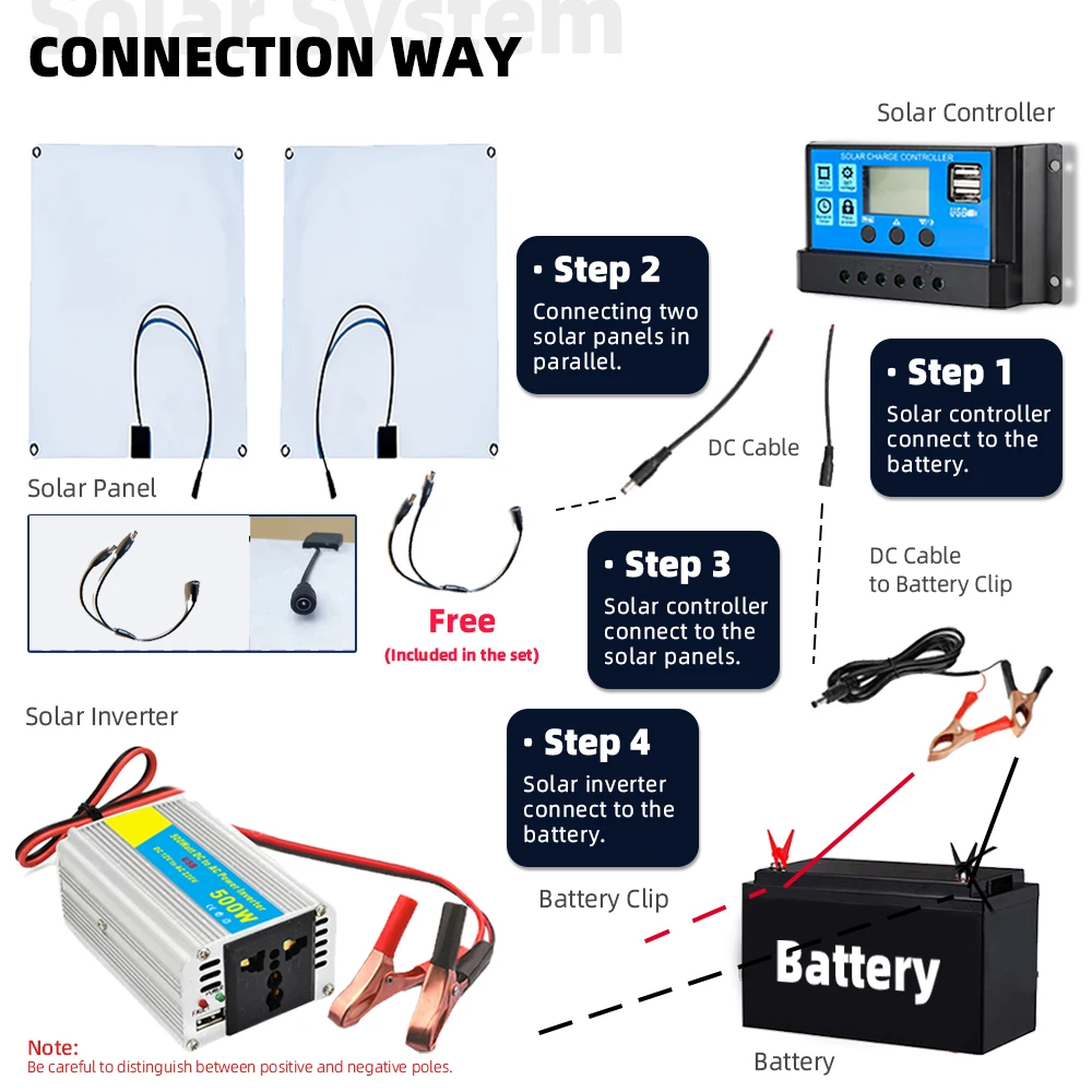 solar panels 18V Power 300W-500W Inverter 30A Controller solar system for home complete kit solar powered generator Camping Home