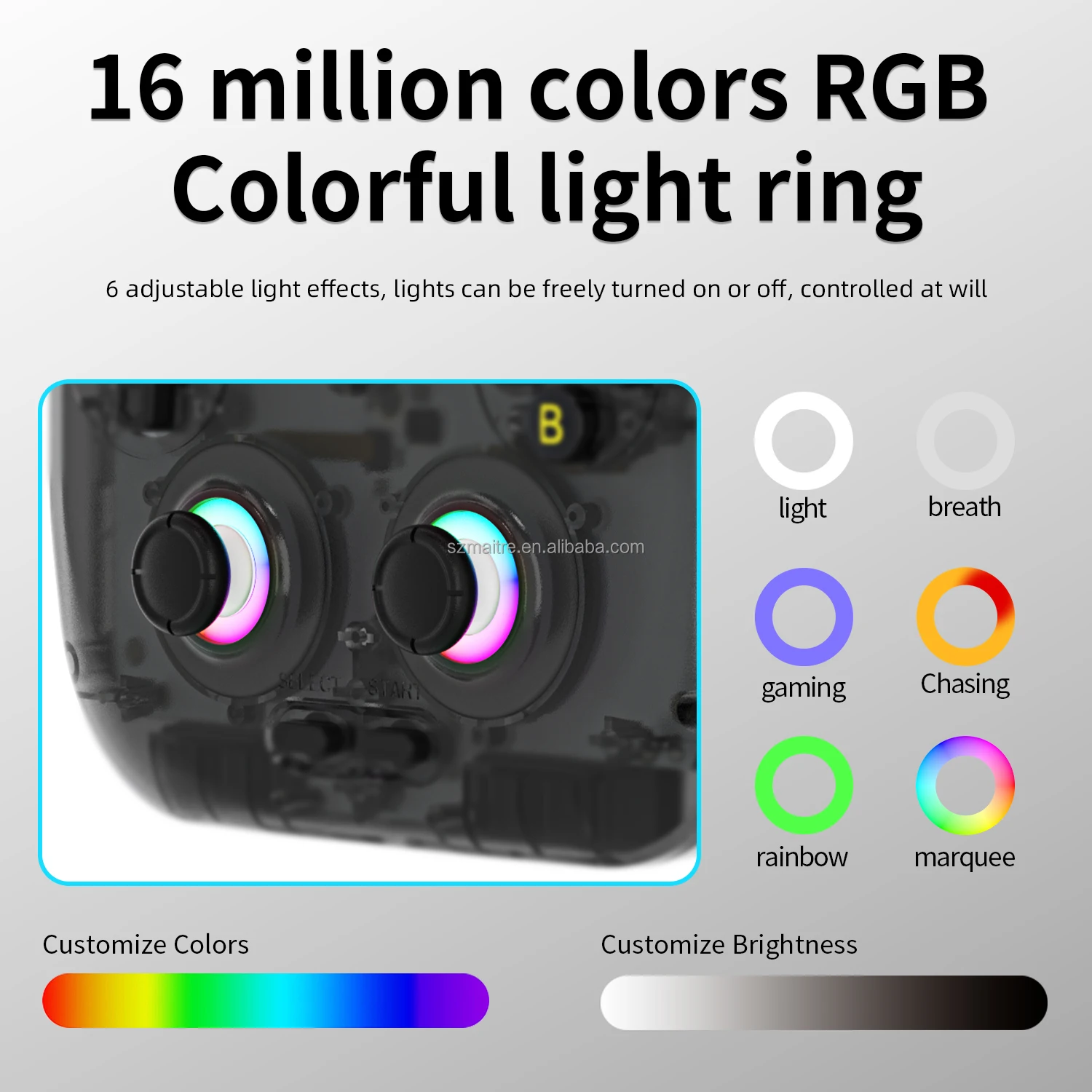 Rg406v وحدة تحكم ألعاب محمولة 4 بوصة IPS شاشة تعمل باللمس المحمولة لعبة لاعب RGB حلقة الضوء لعبة اللعب واي فاي ريترو وحدة تحكم فيديو