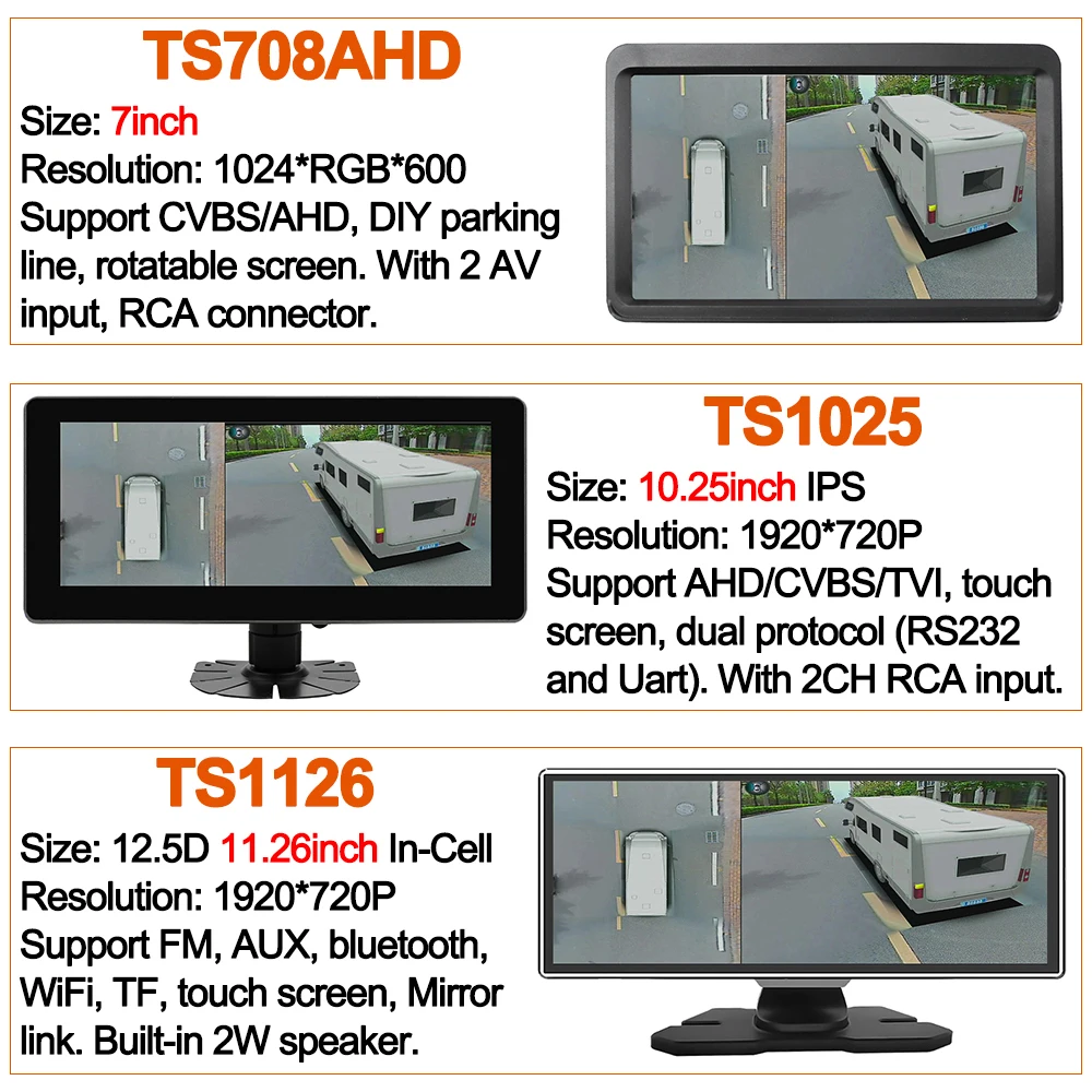 Carsanbo Universal Truck Bus RV 360 Degree Panoramic AHD 1080P 4CH Camera 3D Bird View Surround View System with Car DVR Monitor