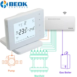 Beok Smart Zone Heating Wireless Hub Controller For Gas Boiler Wifi Thermostat Water Floor and Actuators Central Heating